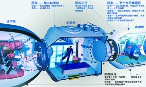 ��ź���T��̫�ն�����