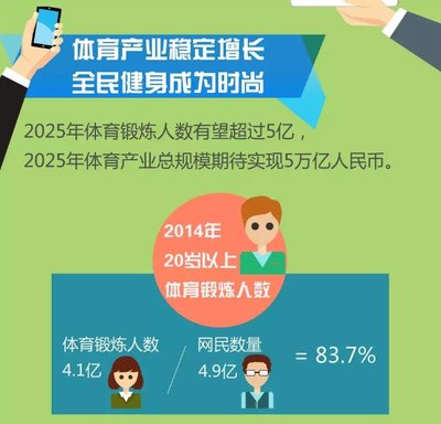 �w���a(ch��n)�I(y��)��(w��n)�����L ȫ�����ɞ�r(sh��)��