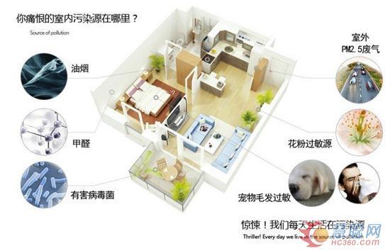 �W��ƥ���ա��W�ޱ����������\(y��n)��(d��ng)�L(f��ng)�������s����ā����� 