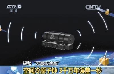 ��m��̖(h��o)�l(f��)��������T����m��������ܲ��C(j��)���ҕ